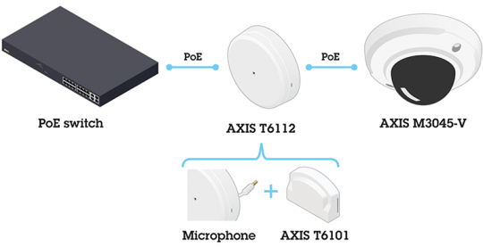 axis t61 audio