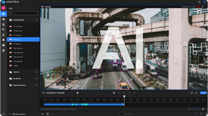 包括的な監視のためのAI分析