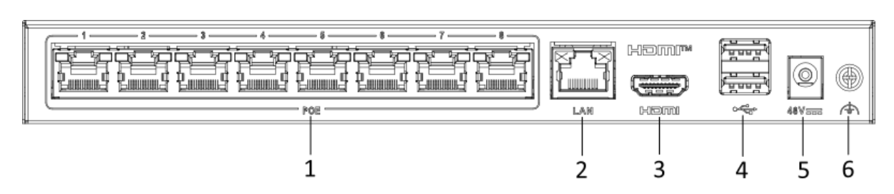 DS-E08NI-Q1/8P(SSD 1T)