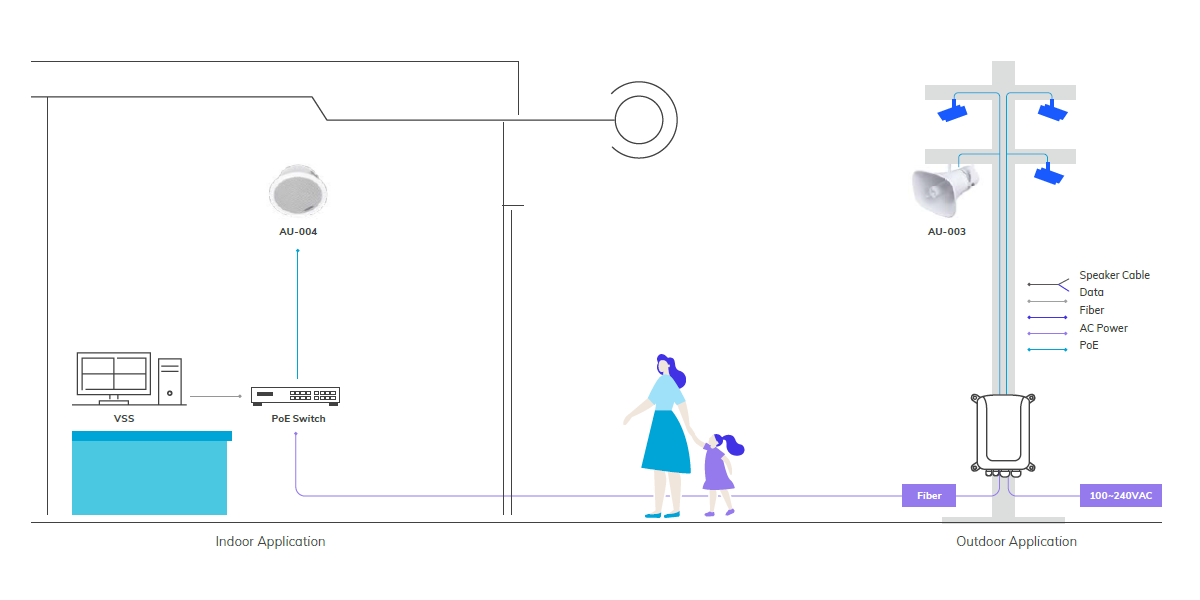 システムアーキテクチャ