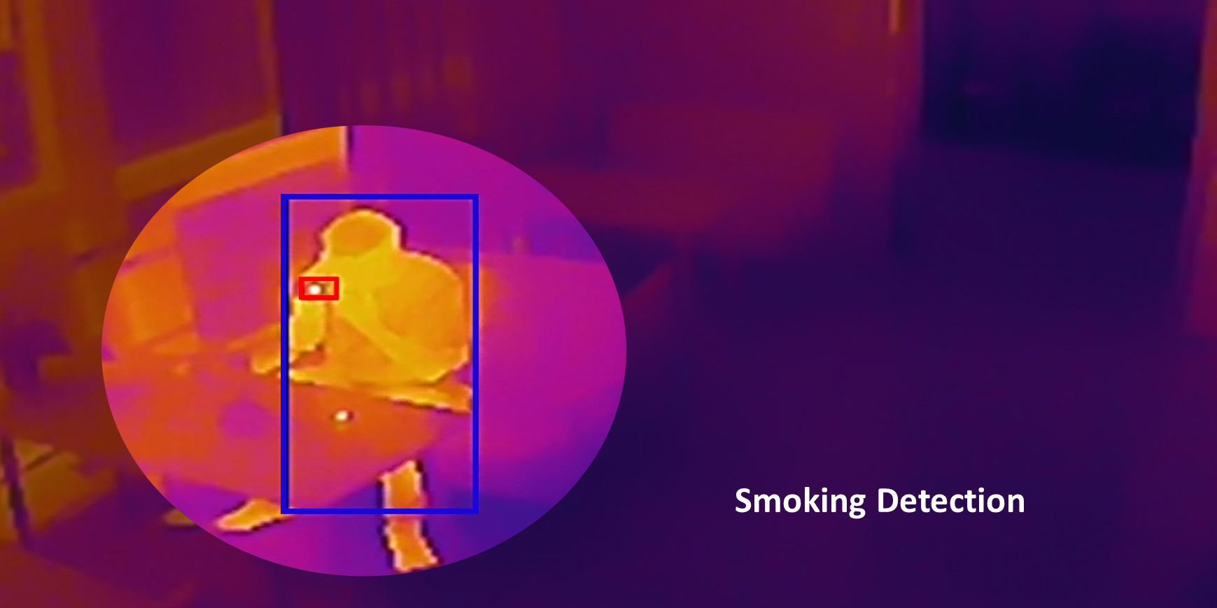 温度測定で資産を保護する