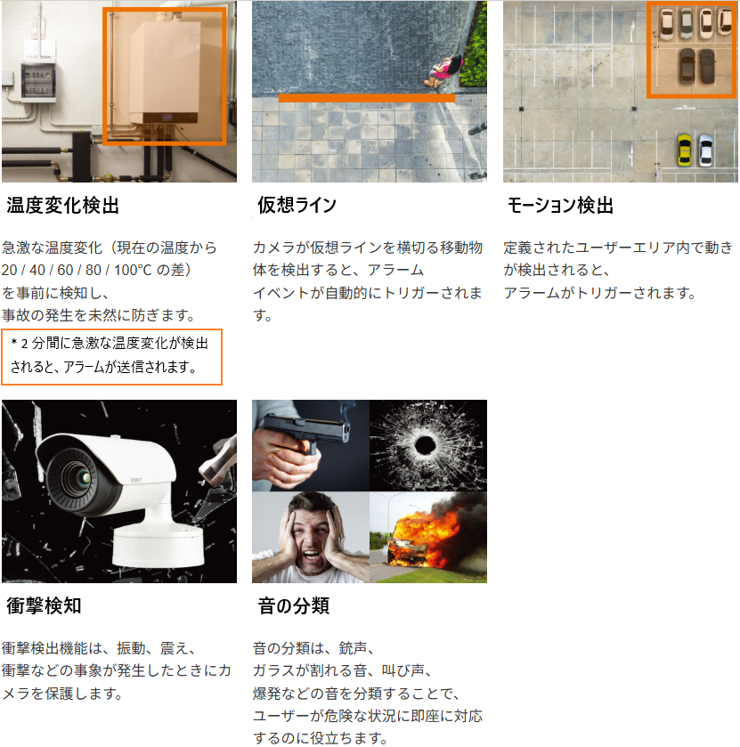 監視に新たな光を当てます