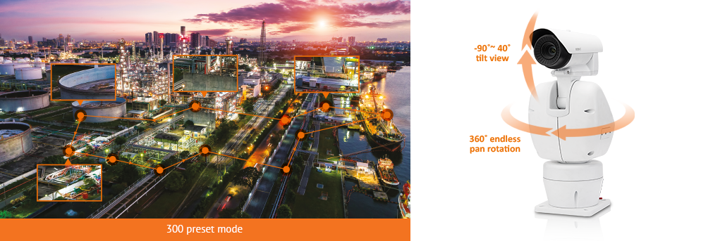 広範囲の熱監視と位置決め