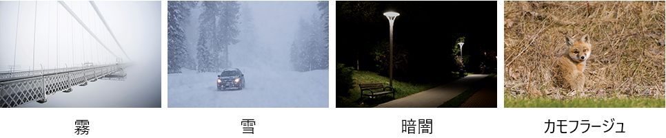 サーマルカメラで人や物体を24時間365日検知