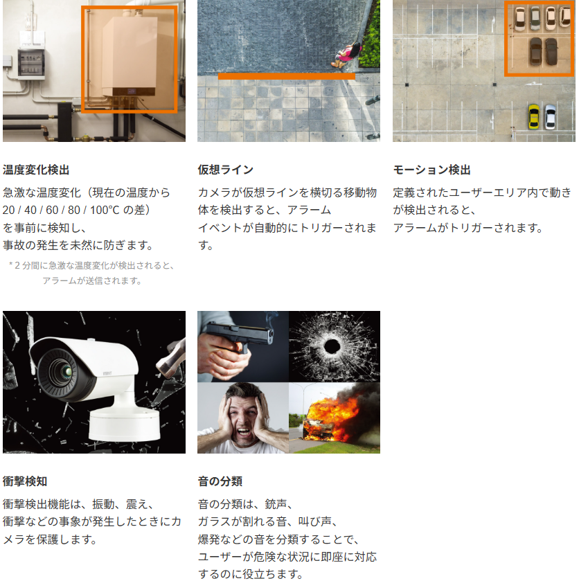 強化されたビデオとオーディオの分析