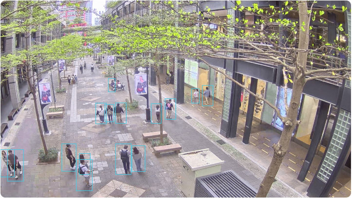 昼夜を問わず正確なオブジェクト検知