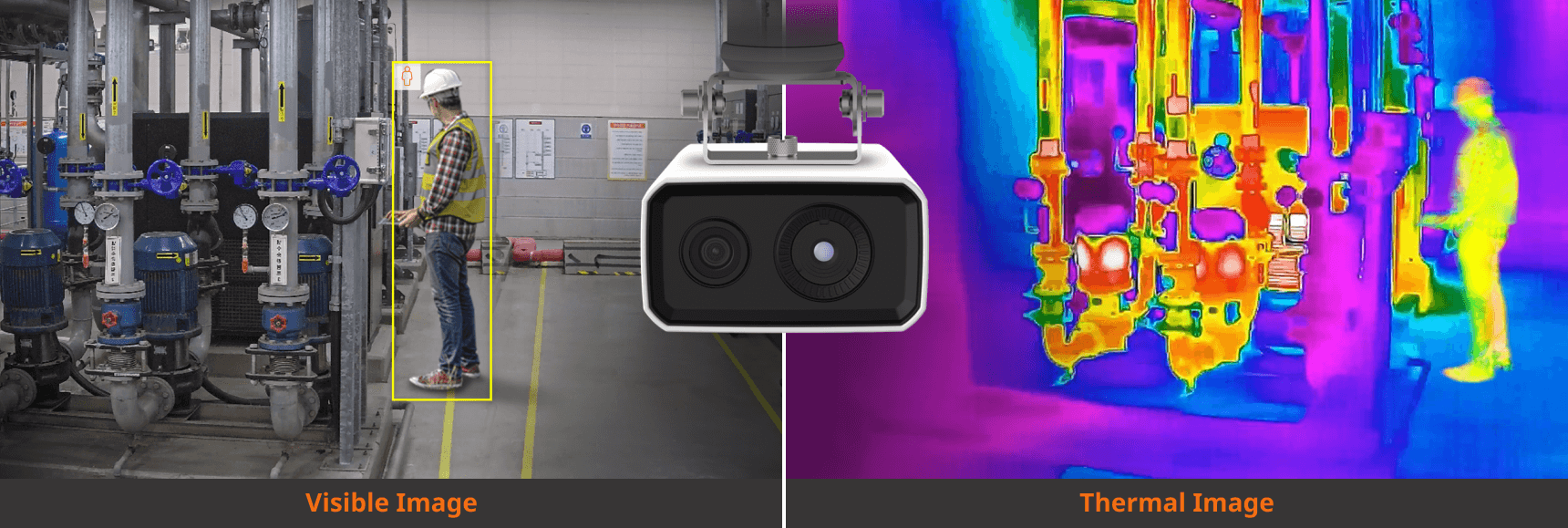 熱画像による強化された監視