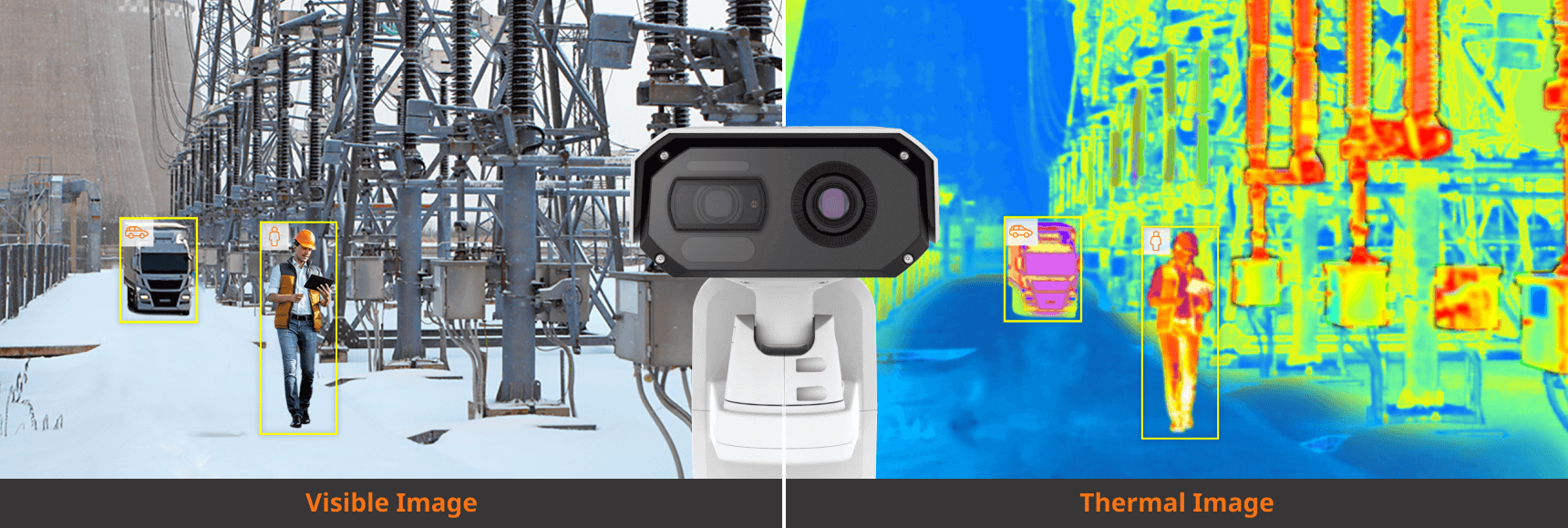 高度な監視のためのAI対応可視画像と熱画像