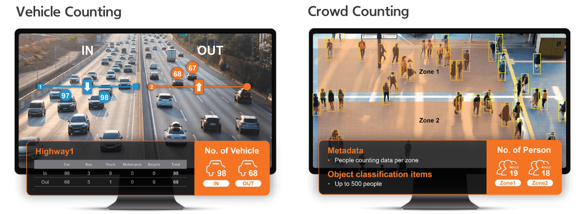 Wise AIによるビジネスインテリジェンス