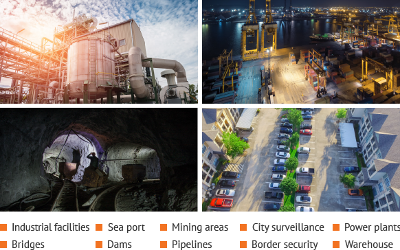 さまざまなアプリケーションを保護