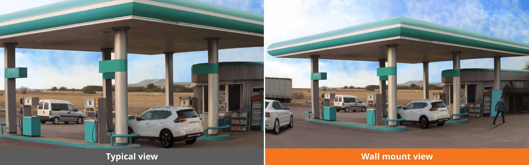 全体像を把握する