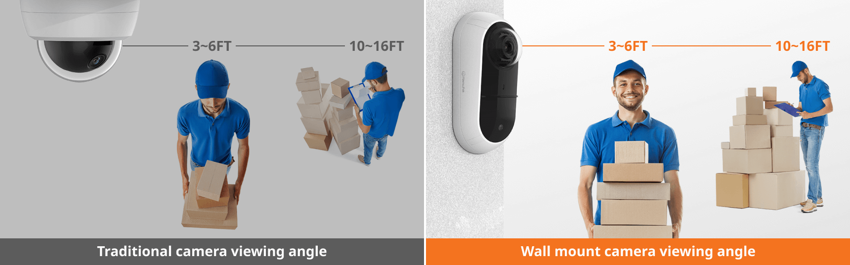 監視に関する新たな視点