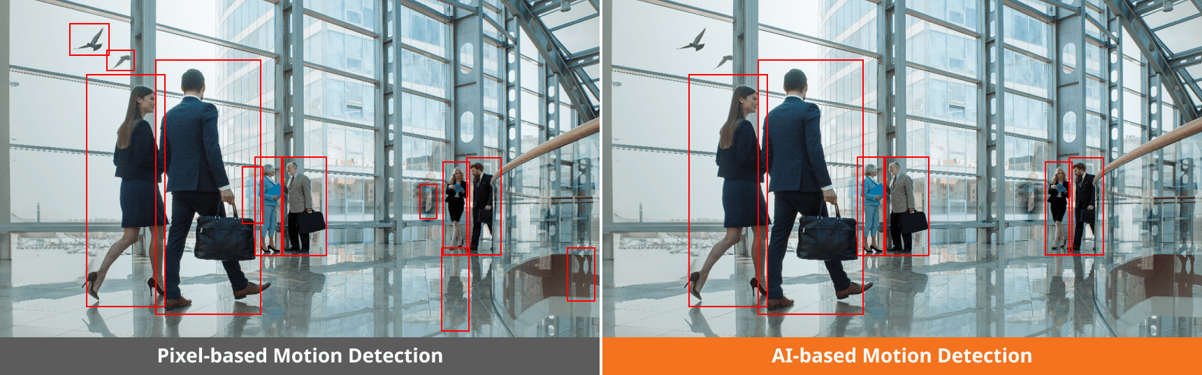 AI技術で誤報を削減