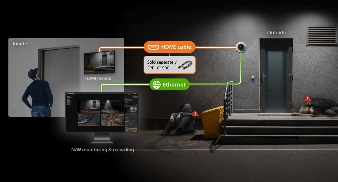 ライブモニタリング用のHDMI出力