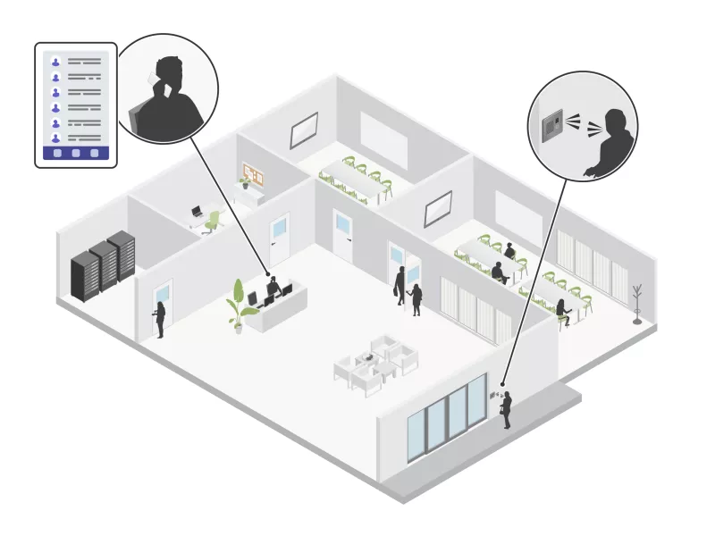 安全性を常に確保