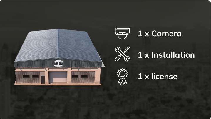1台のカメラ、1回のインストール、1つのライセンス