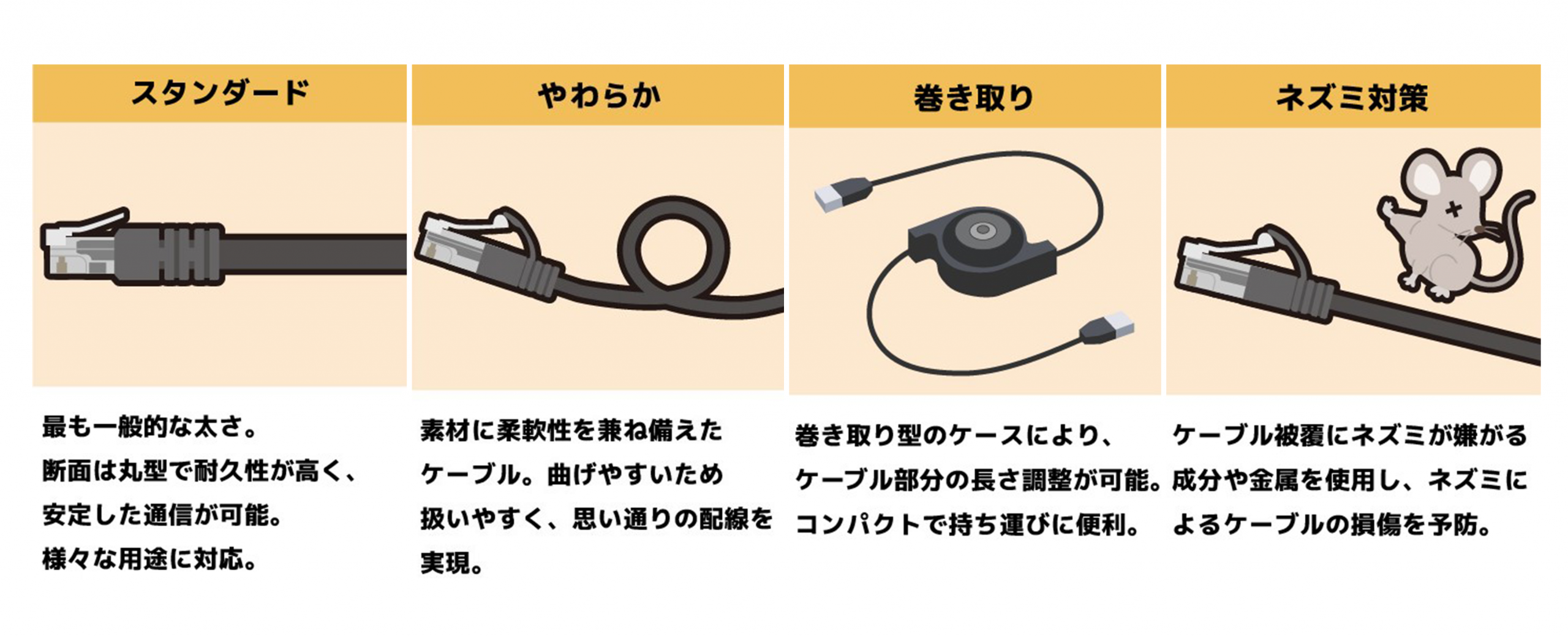 LANケーブル1