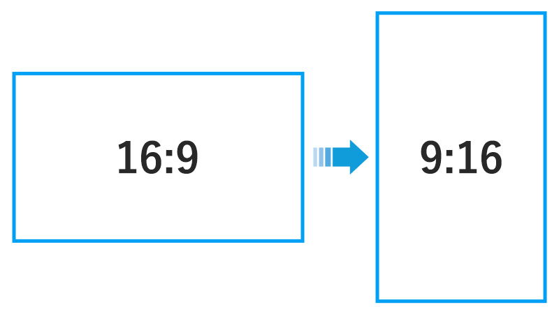 通路を縦長に撮る!死角を減らす撮影方法 コリドールフォーマット